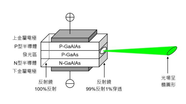 article_pic