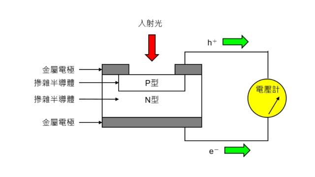 article_pic