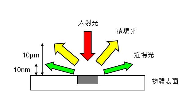 article_pic