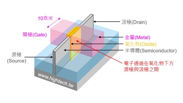 article_pic