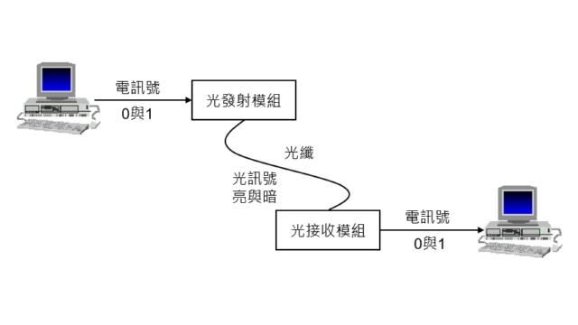 article_pic
