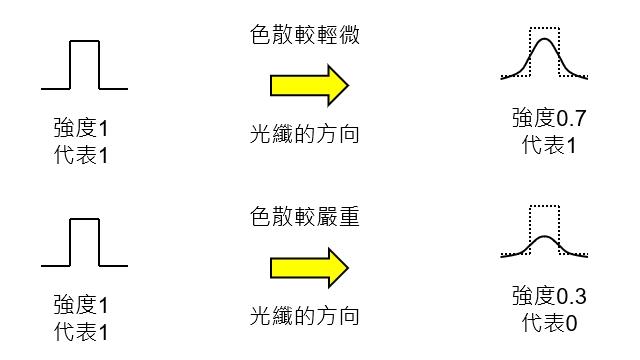 article_pic