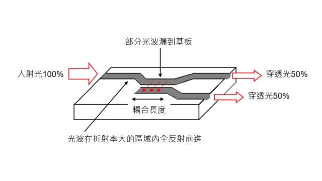 article_pic