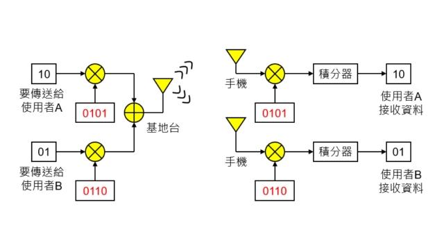 article_pic