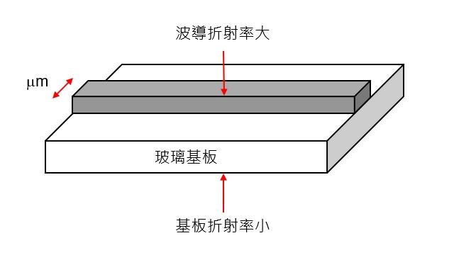 article_pic