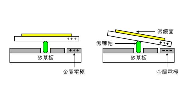 article_pic