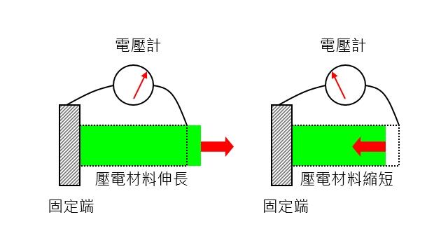 article_pic