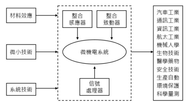 article_pic