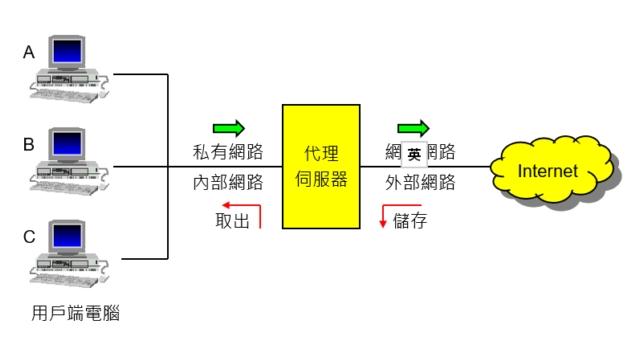 article_pic
