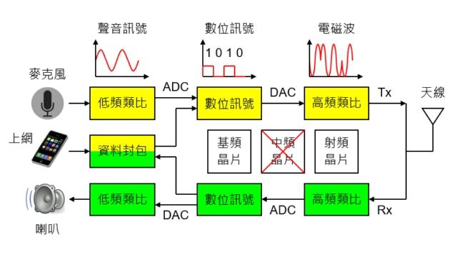 article_pic