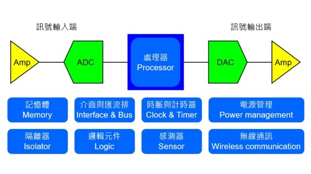 article_pic