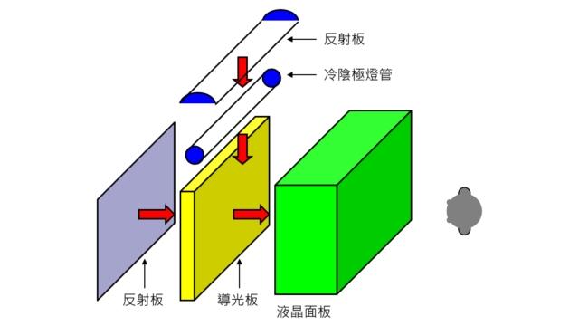 article_pic